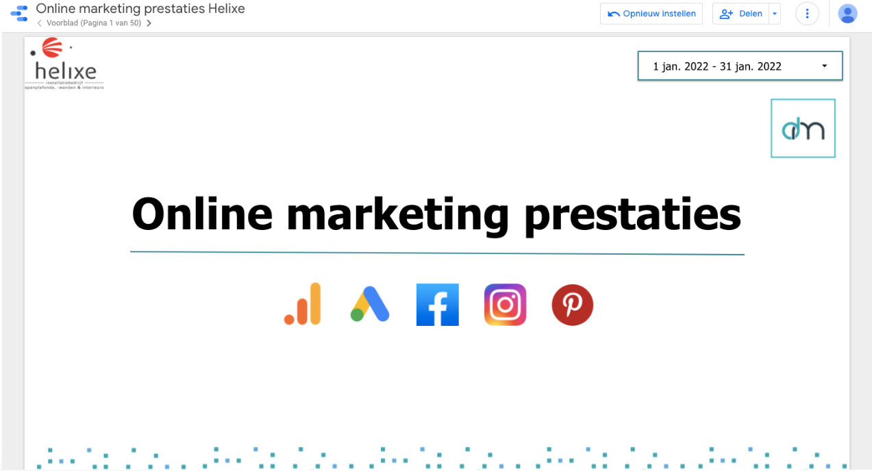 online-marketing-prestaties